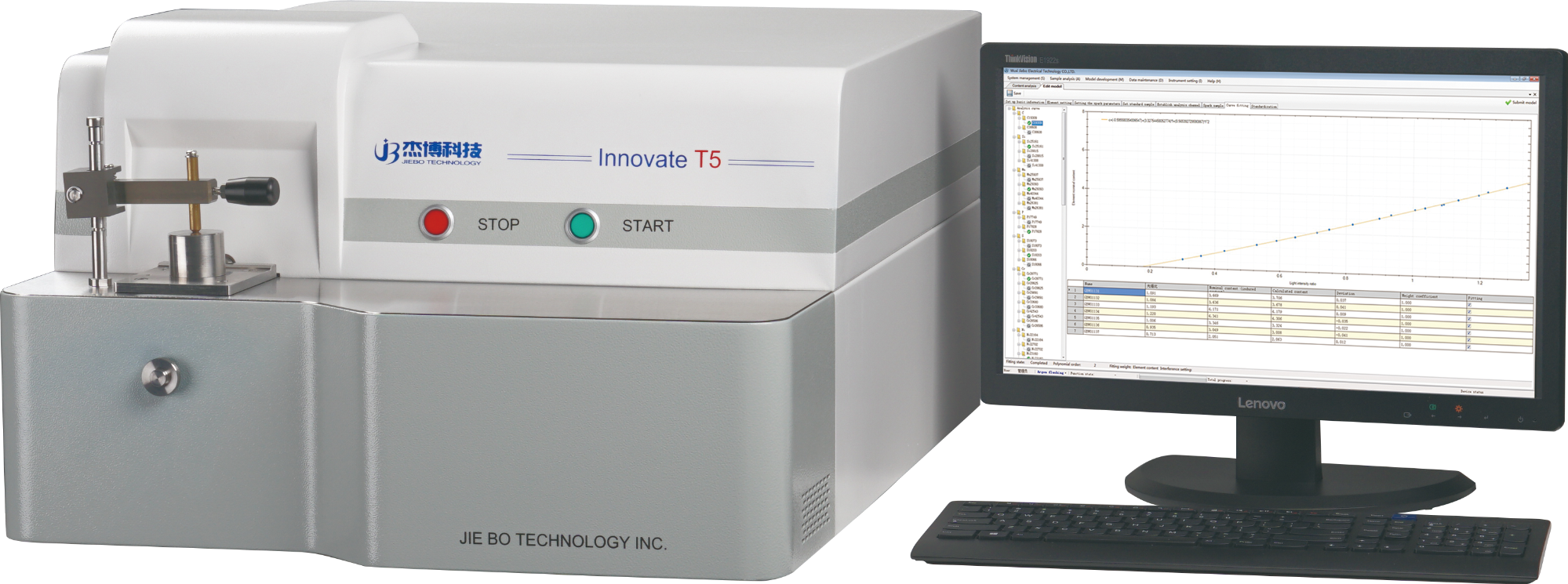 CMOS Spark Optical Emission Spectrometer