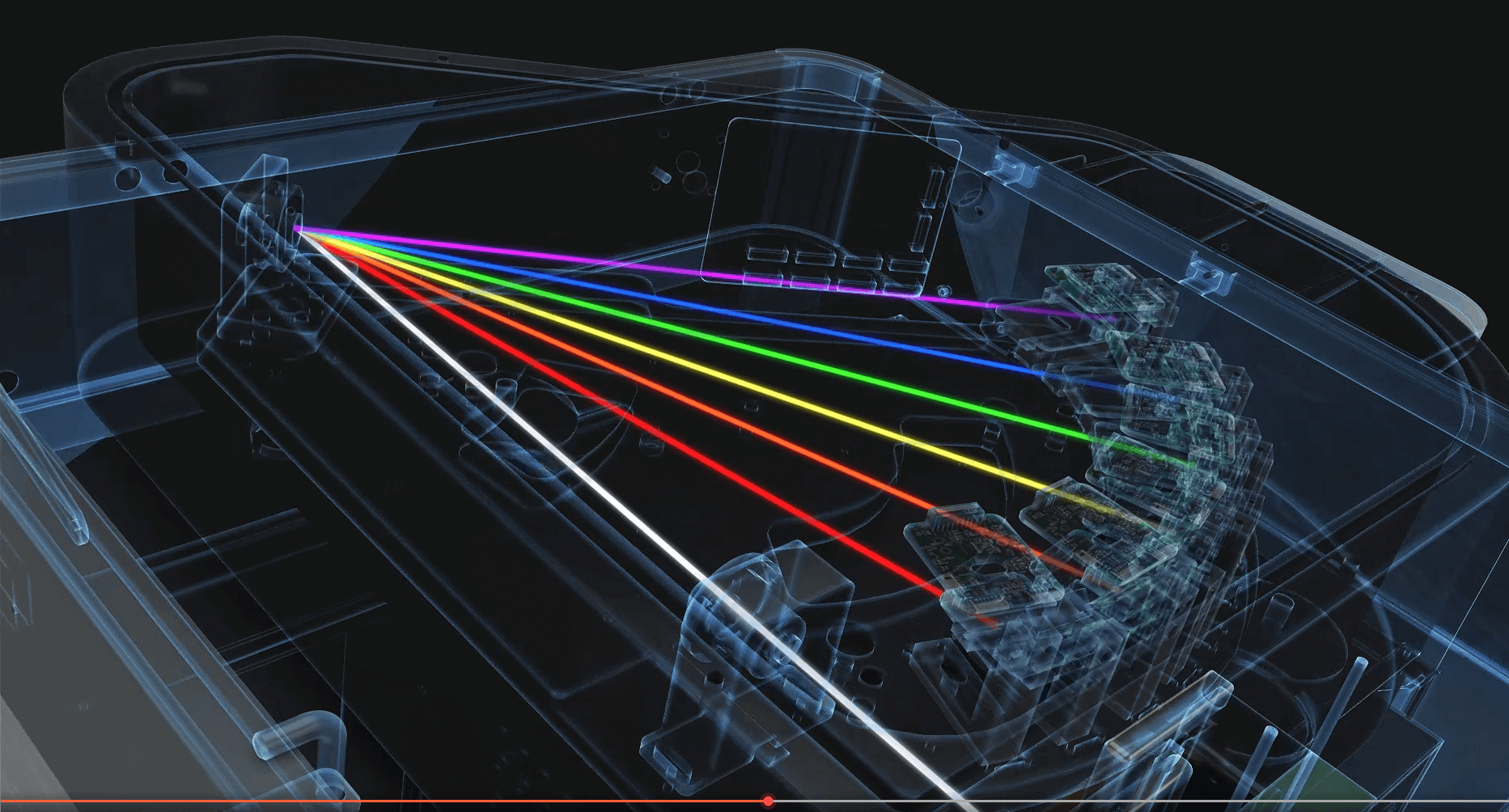 Principle of Optical Emission Spectrometer JIEBO Instrument